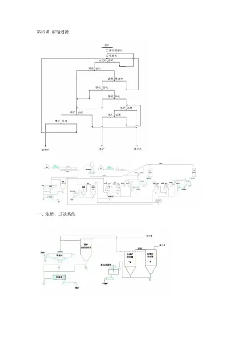 浓密机培训资料