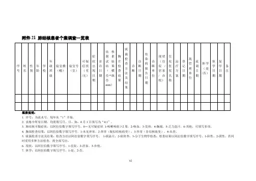 肺结核患者个案调查一览表、学校结核病散发疫情现场调查核实反馈表、散发疫情发生情况记录表