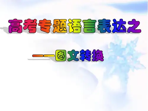 高考专题真题语言表达图文转换