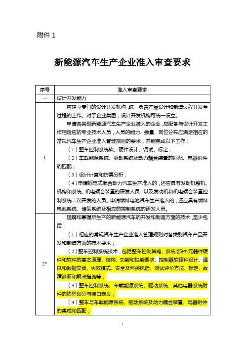 39号文-新能源准入审查条件