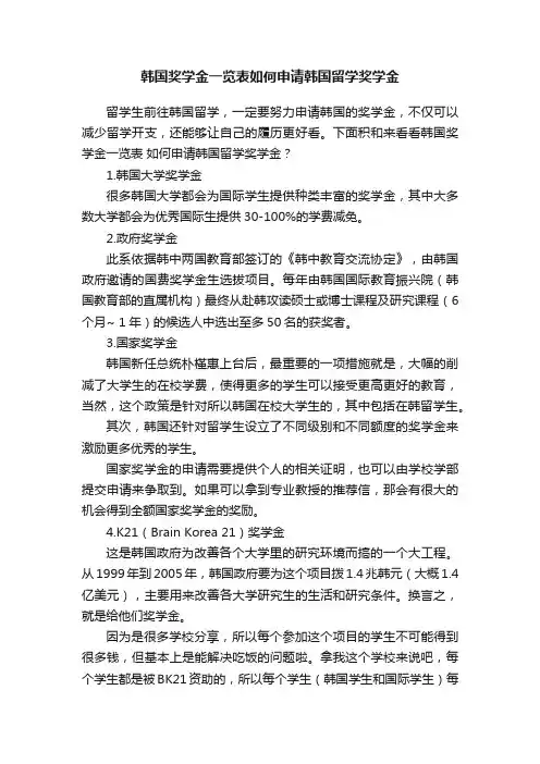 韩国奖学金一览表如何申请韩国留学奖学金