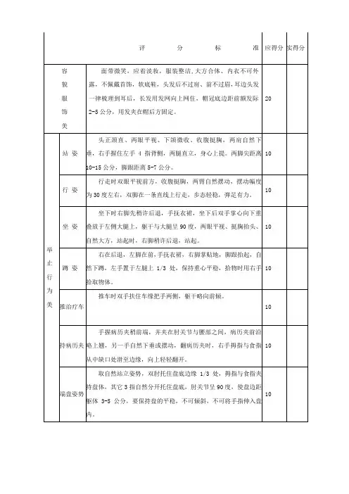 护士礼仪比赛评分标准