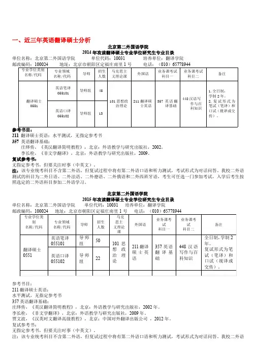 北二外翻译硕士  近三年英语翻译分析   导师信息、就业信息