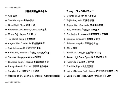 世界各国著名景点英文教学文案