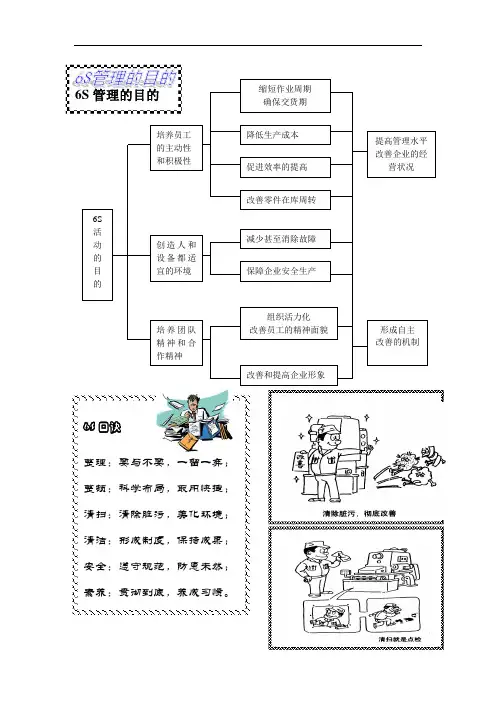 6S管理的目的和口诀