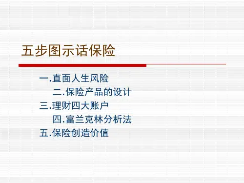 五步图示保险