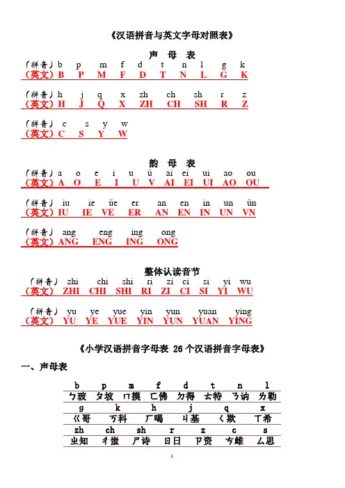 拼音英文字母对照表