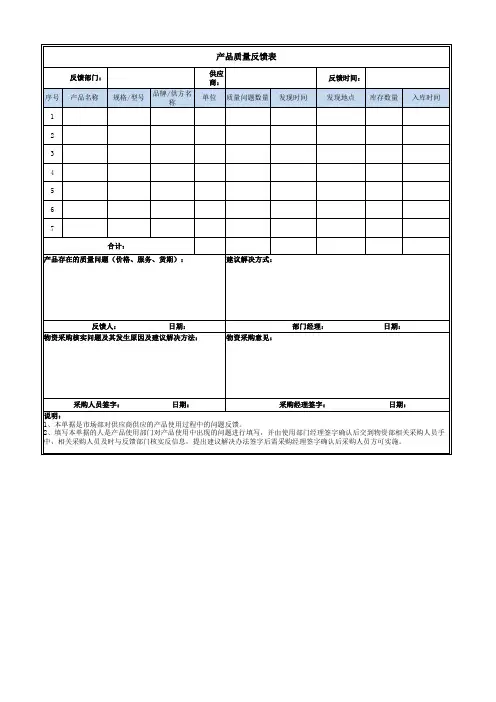 产品质量反馈表 模板 