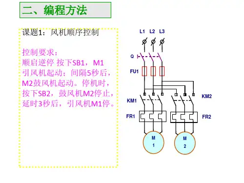 时序图编制PLC程序