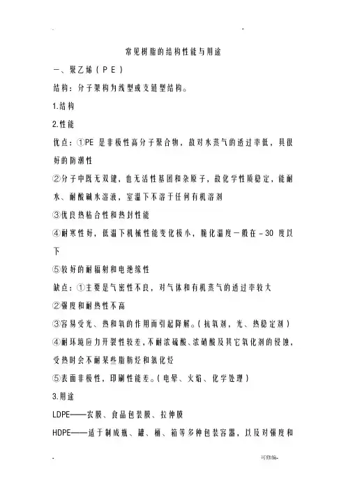 常见树脂的结构性能及用途