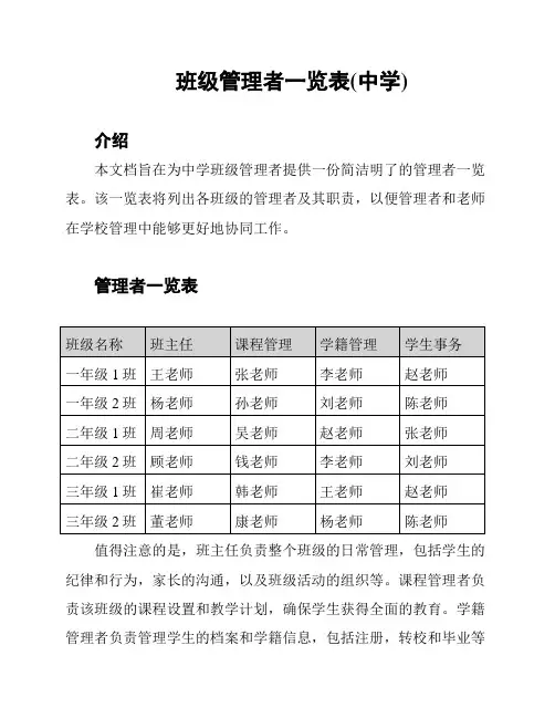 班级管理者一览表(中学)
