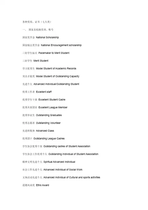 各类奖学金及证书中英文对照