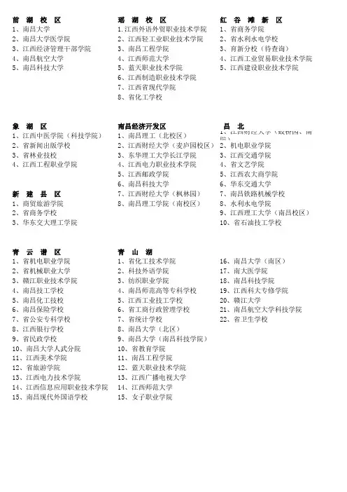 南昌所有学校分布表