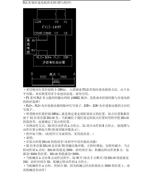 PLC控制步进电机的实例(图与程序)