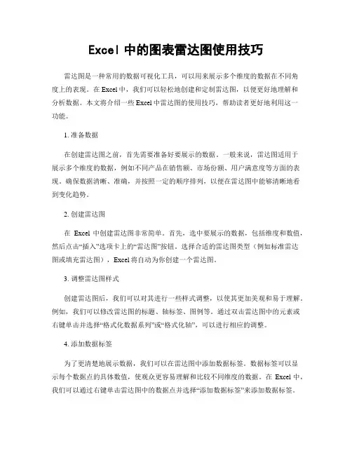 Excel中的图表雷达图使用技巧