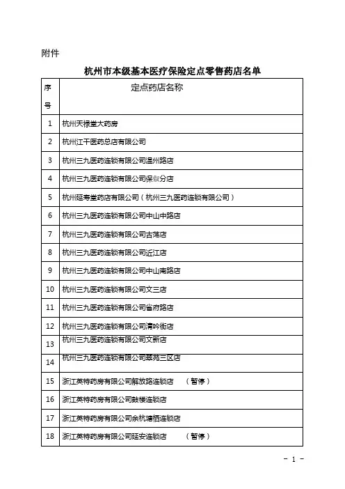 杭州市本级基本医疗保险定点零售药店名单