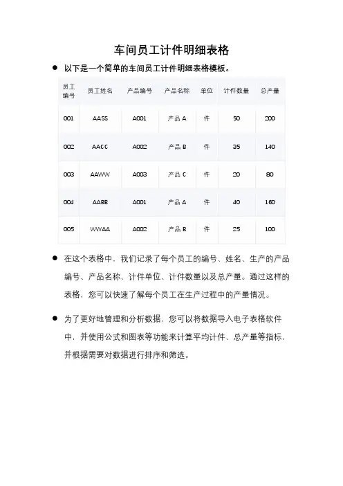 车间员工计件明细表格