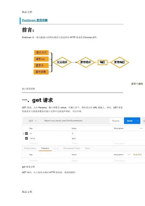 Postman使用和详解word版本