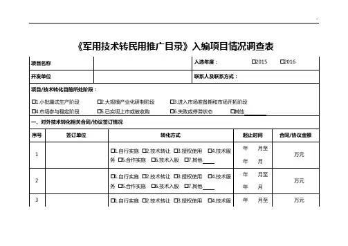 军转民名目入选项目开发转化成效调查表
