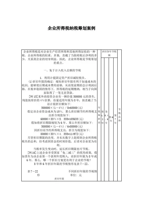 企业所得税纳税筹划案例