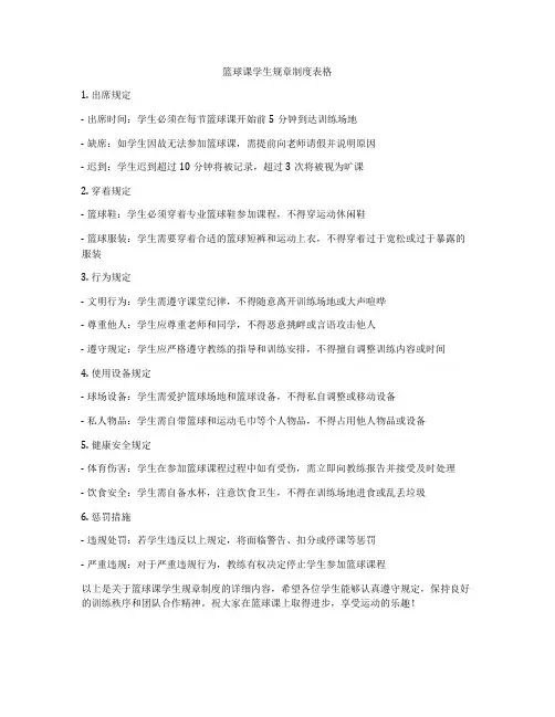 篮球课学生规章制度表格