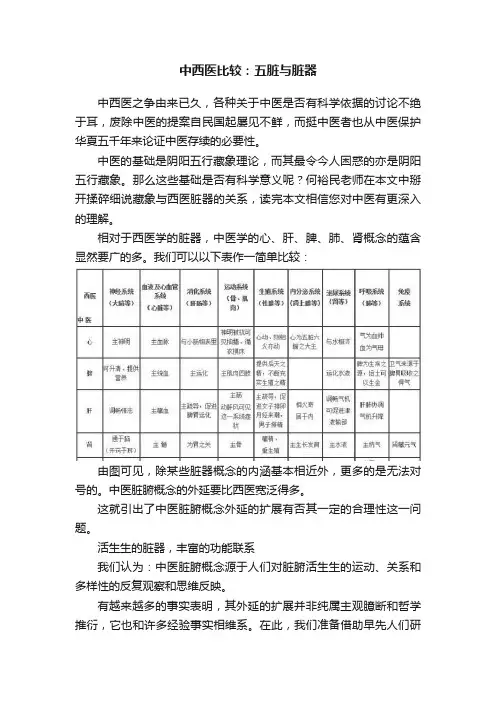 中西医比较：五脏与脏器