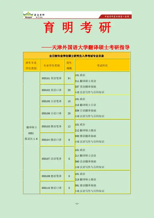 2015天津外国语大学北京航空航天大学考研经验指导招生目录分数线参考书考研真题-育明教育广州分校