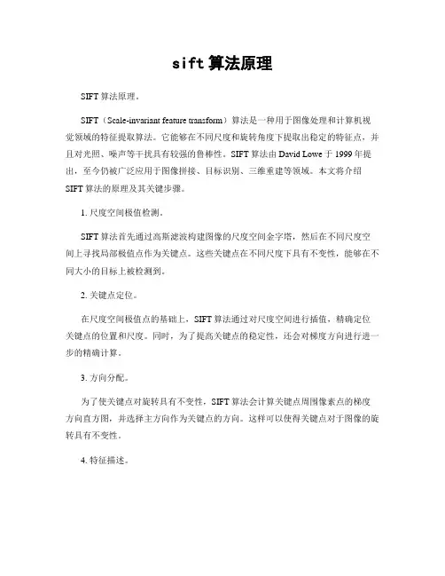 sift算法原理
