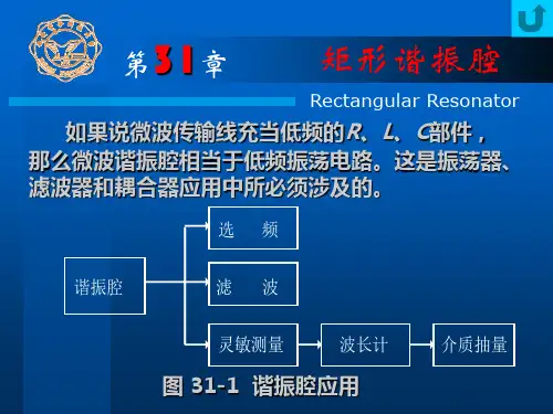 谐振腔介绍
