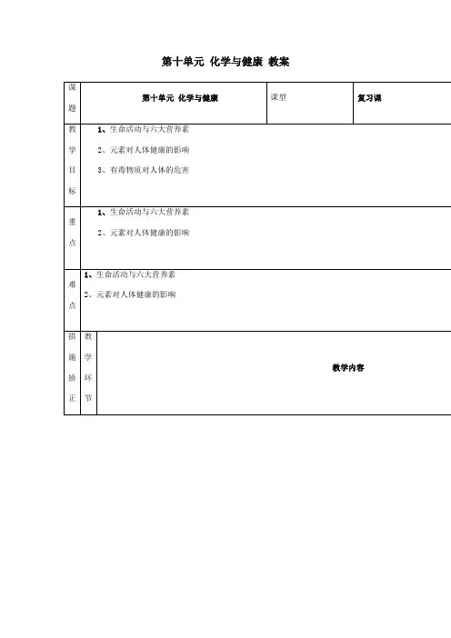 初中化学_第十单元化学与健康教学设计学情分析教材分析课后反思