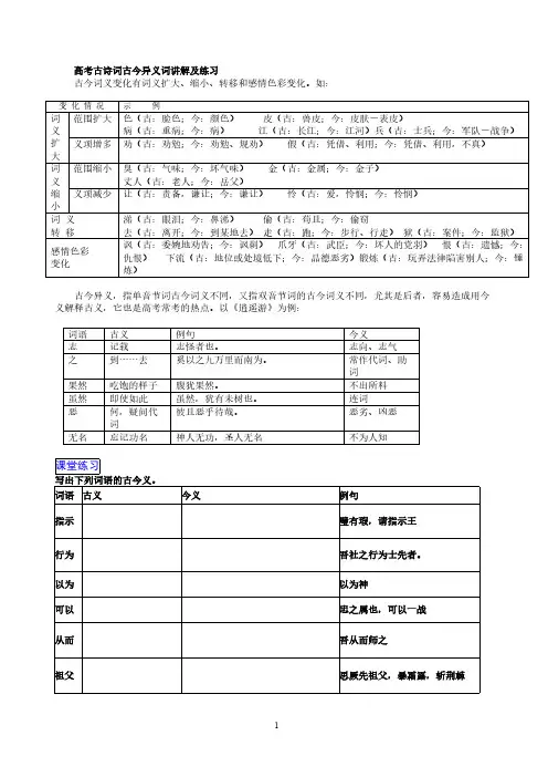 高考古诗词古今异义词讲解及练习