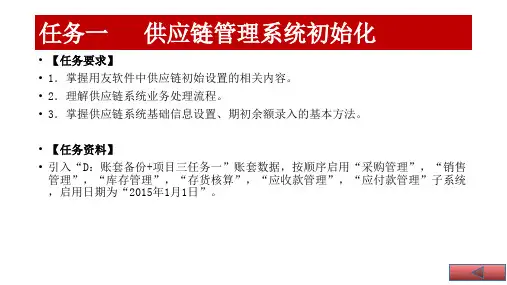 会计电算化课件项目九供应链管理概述