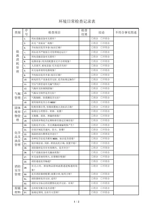 环境日常检查记录表