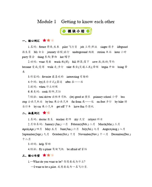 沪教牛津版英语五年级英语上册 Module 1 知识清单