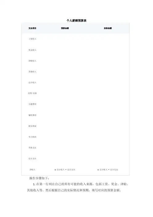 个人薪酬预算表