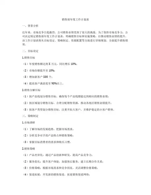 销售部年度工作计划表