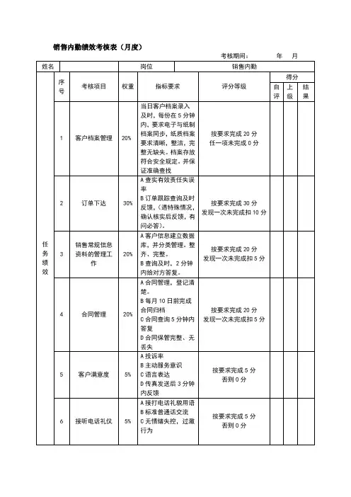 销售内勤绩效考核表