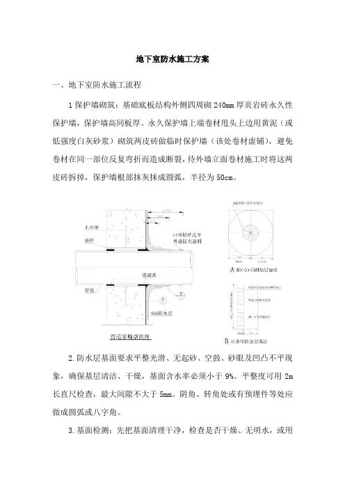 地下室防水施工方案