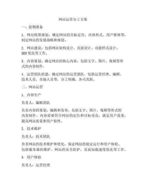 网站运营分工方案