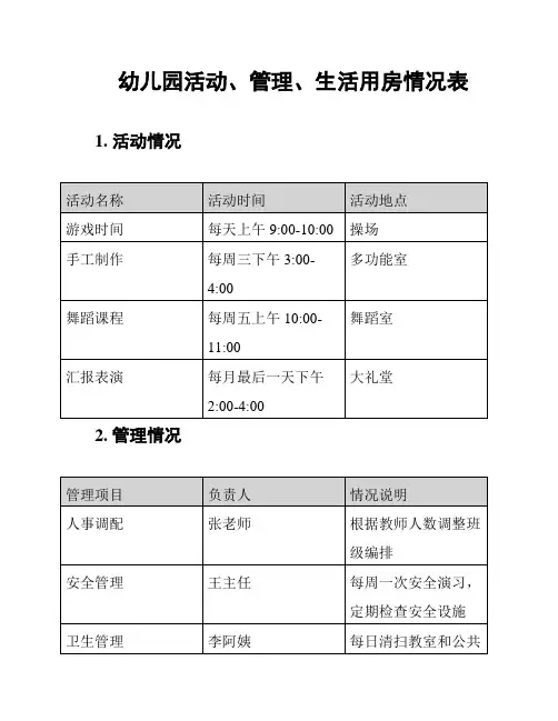 幼儿园活动、管理、生活用房情况表