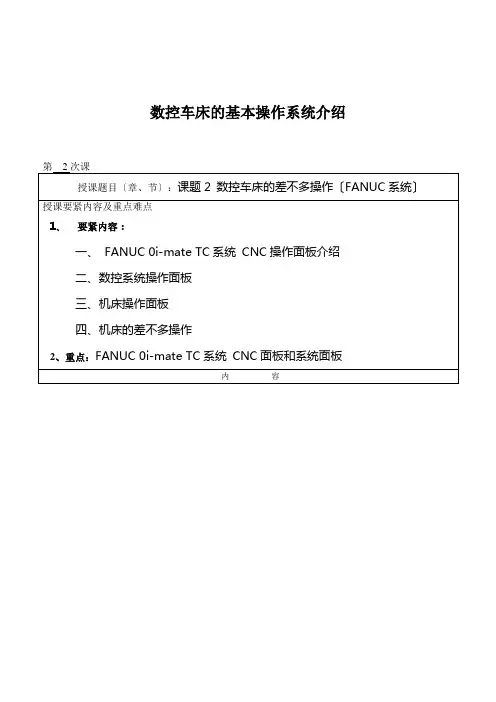 数控车床的基本操作系统介绍