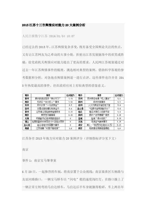 江苏十三市舆情应对能力 大案例分析