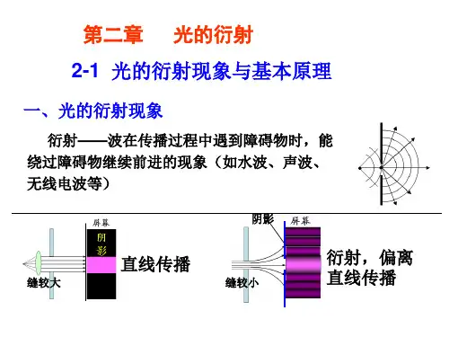 大学物理课件   29 光的衍射