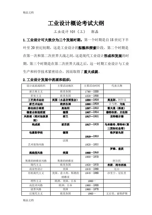 工业设计概论考试大纲知识讲解