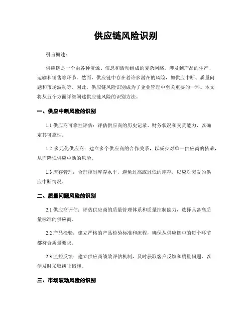 供应链风险识别