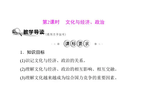 文化与经济、政治复习课件