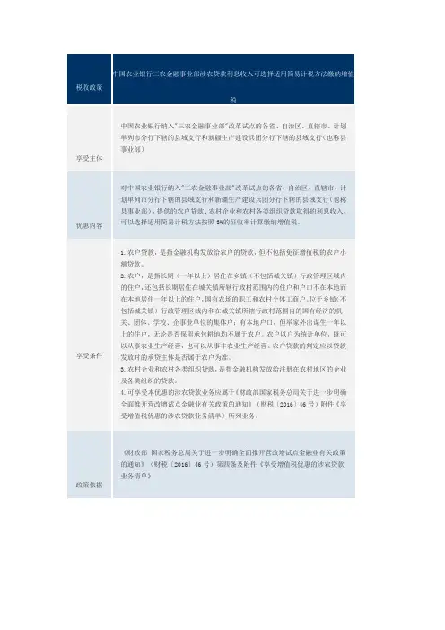 中国农业银行三农金融事业部涉农贷款利息收入可选择适用简易计税方法缴纳增值税