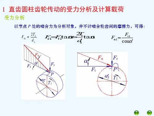 齿轮传动的受力分析
