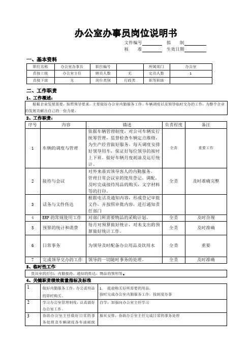 办公室办事员岗位说明书