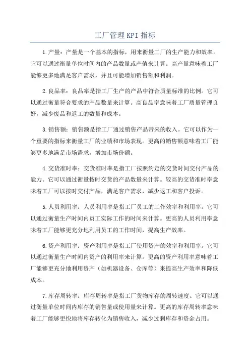 工厂管理KPI指标